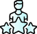 User Review